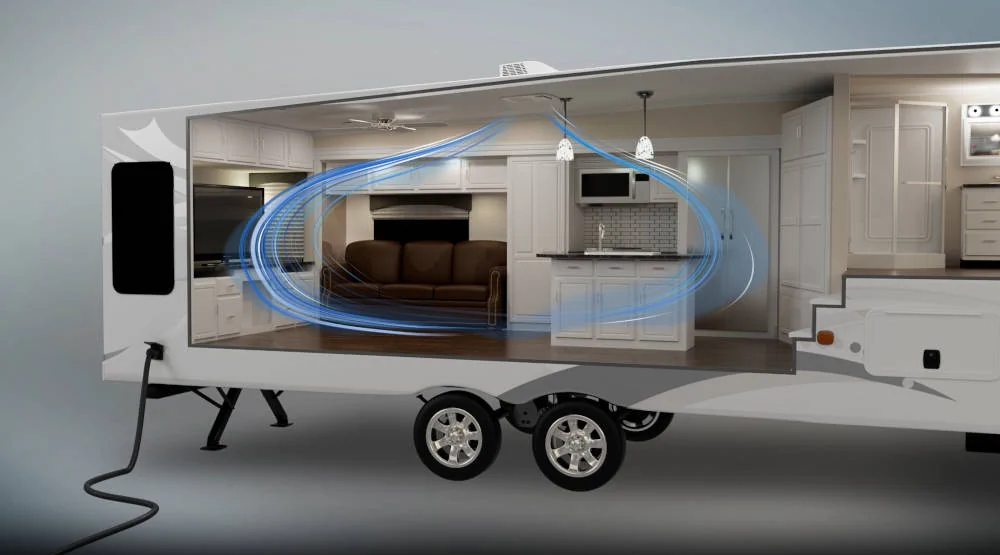 RV Air Conditioner Circulating Air Inside