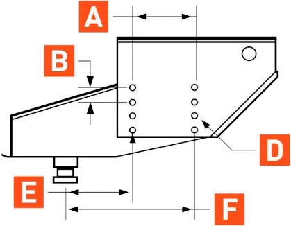 5th Wheel Pin Box Diagram Two-Row Bolt Pattern