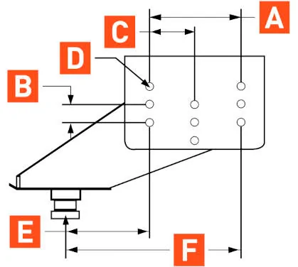 5th Wheel Pin Box Diagram Three-Row Bolt Pattern