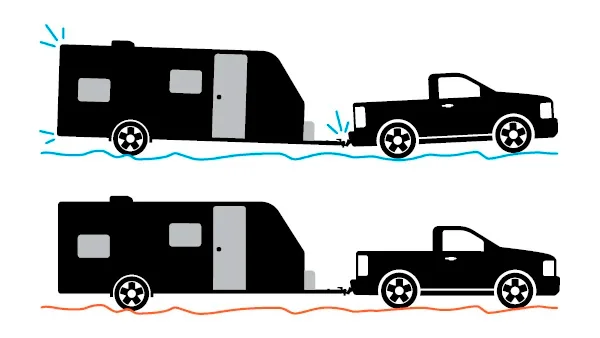 Improved Towing Comfort with RockerBall Improved Towing Comfort with RockerBall