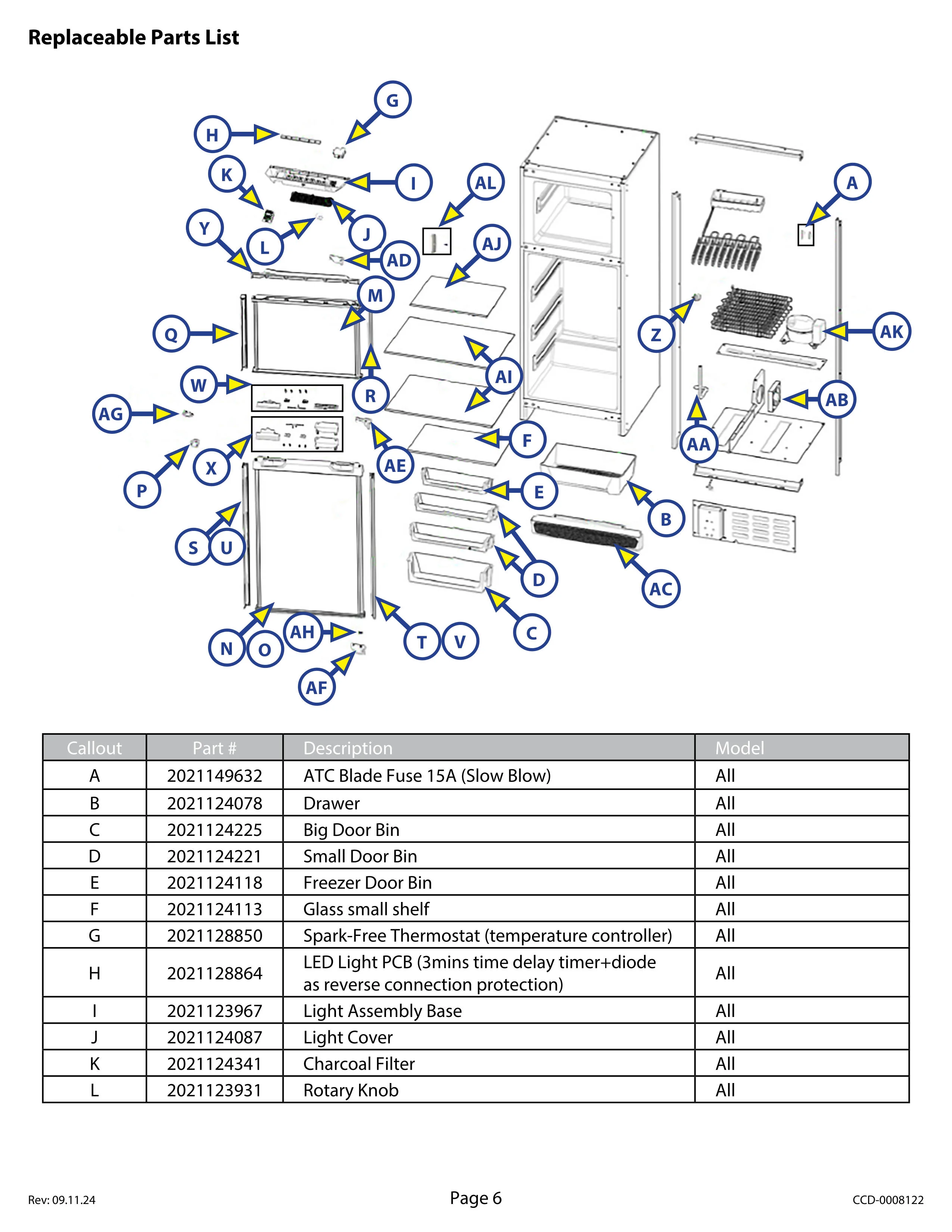 Furrion Refrigerator Parts Diagram Owners Manual