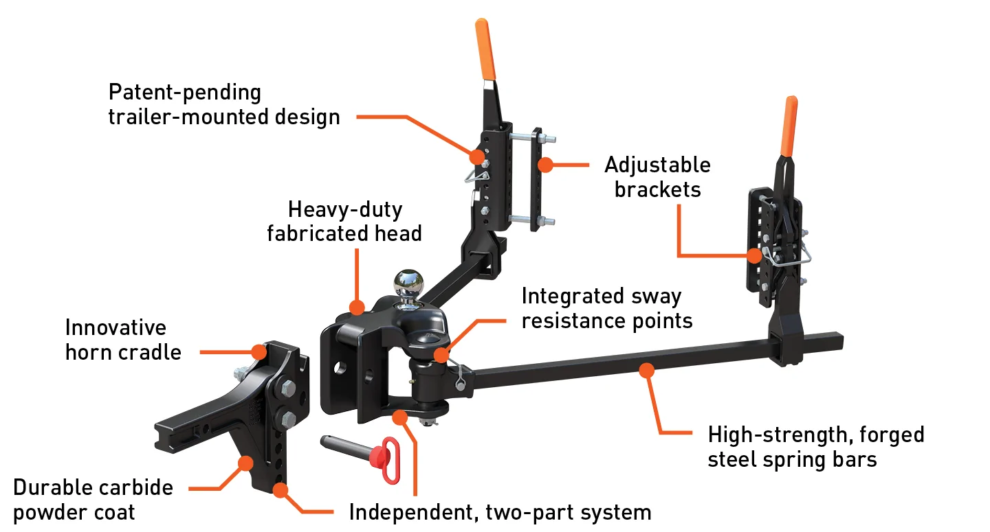 CURT TruTrack Trailer Weight Distribution Features