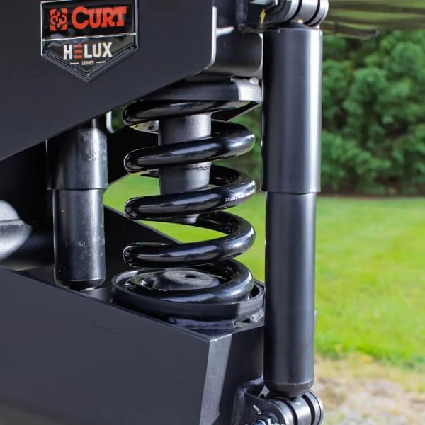 Helux Coil Spring technology