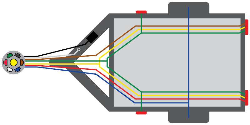 Traditional 7-way RV blade trailer wiring diagram