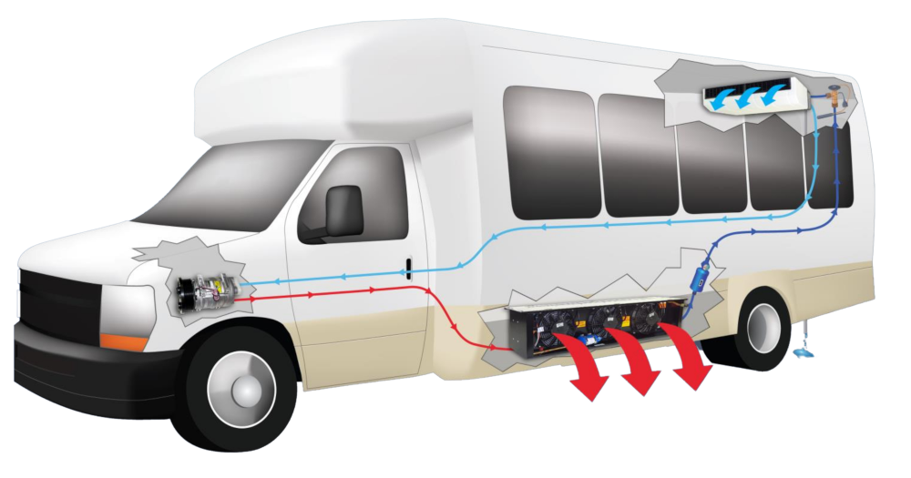 Bus AC System Operation Diagram
