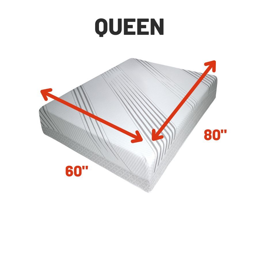 RV Queen Mattress Size 60x80-Inch