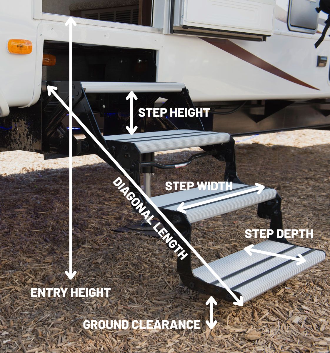 RV Step Dimensions and Key Measurements