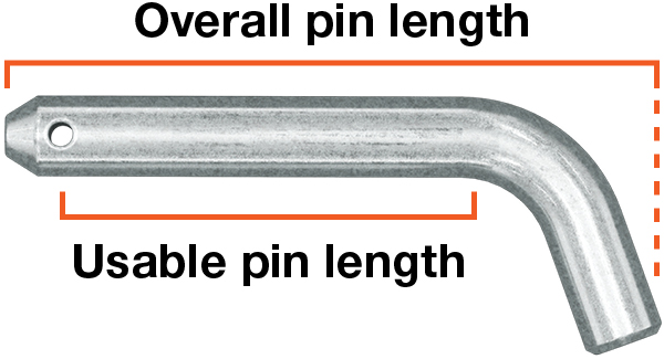 Usable Hitch Pin Length