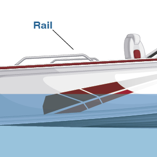 Rub rail on a boat