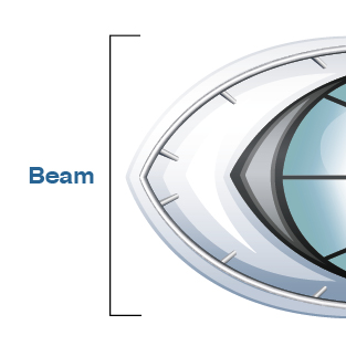 Boat Beam Diagram