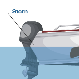 Stern of a boat