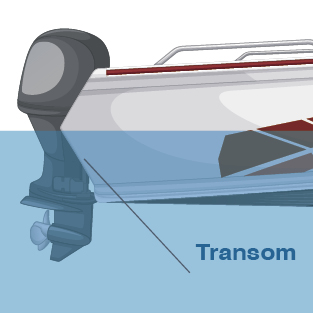 Transom of a boat